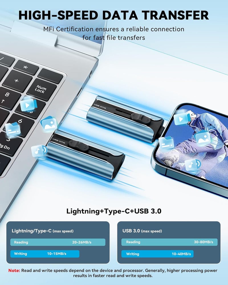 ROSPE MFi Certified Flash Drive 512GB for iPhone Thumb Drive Photo Stick, High Speed USB Memory Stick iPhone Flash Drive for Photos Videos, External Storage Jump Drive for iPhone/iPad/Android/PC (Blue) - Image 3